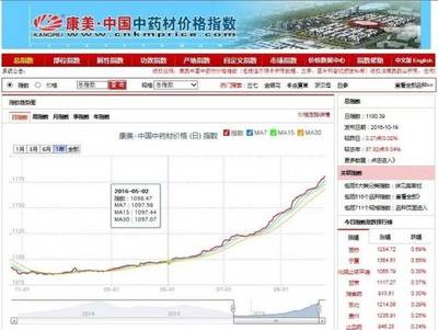 喜報！揭陽市2家企業入選《2017年度廣東省高新技術企業百強榜》