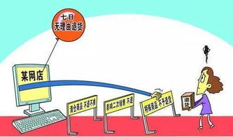 五月起，商品房代購代銷新規影響深遠